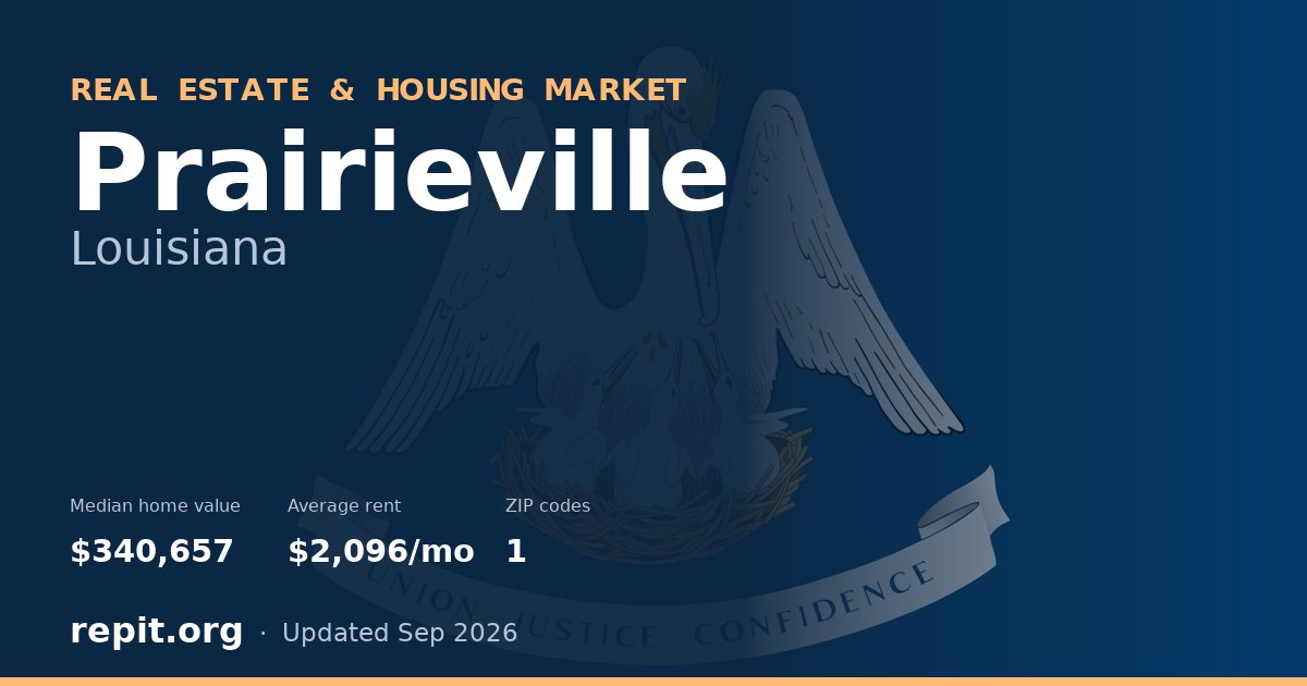 Prairieville, LA real estate and housing market — median home value $340,657, average rent $2,096/mo, 1 ZIP code