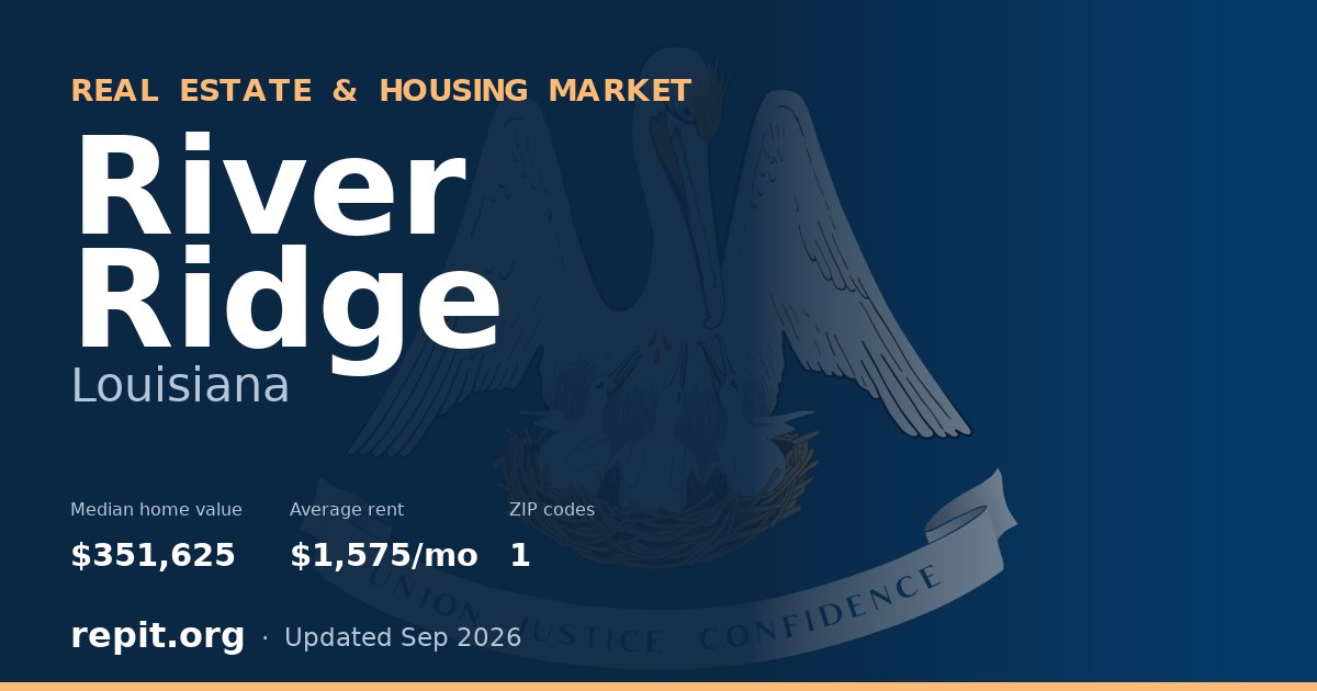 River Ridge, LA real estate and housing market — median home value $351,625, average rent $1,575/mo, 1 ZIP code