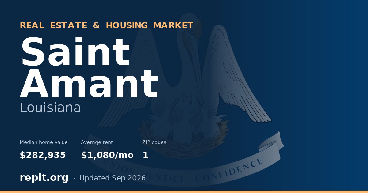 Saint Amant, LA real estate and housing market — median home value $282,935, average rent $1,080/mo, 1 ZIP code