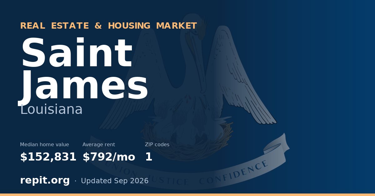 Saint James, LA real estate and housing market — median home value $152,831, average rent $792/mo, 1 ZIP code