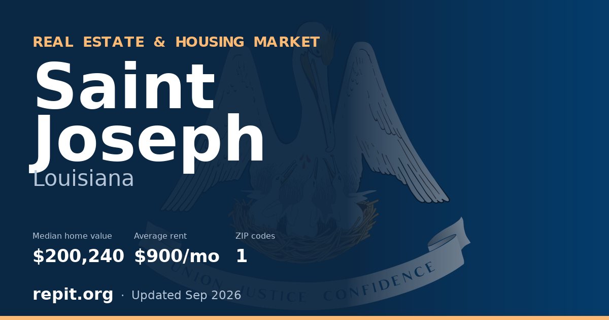 Saint Joseph, LA real estate and housing market — median home value $200,240, average rent $900/mo, 1 ZIP code