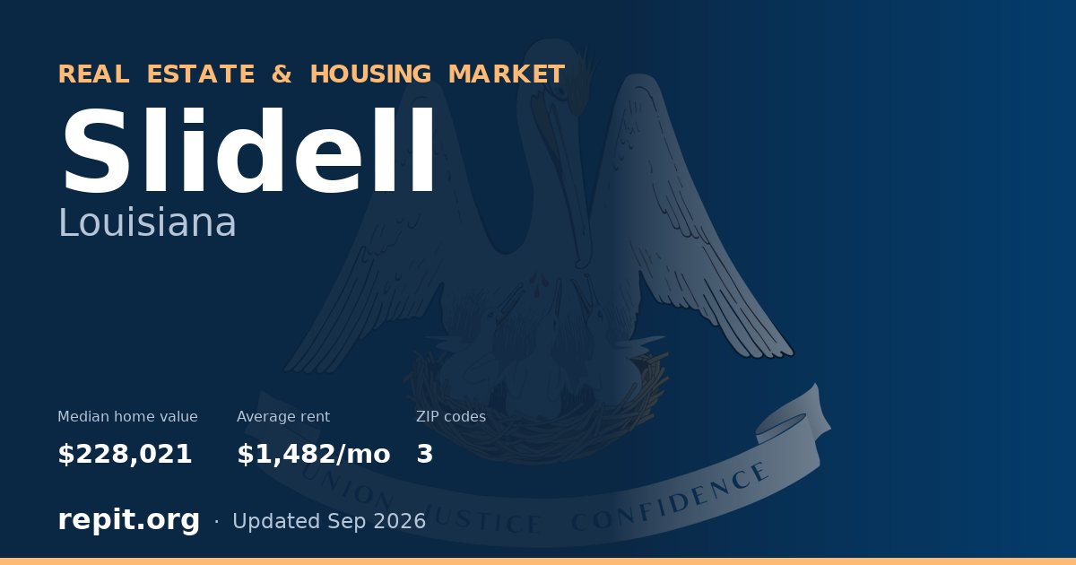 Slidell, LA real estate and housing market — median home value $228,021, average rent $1,482/mo, 3 ZIP codes