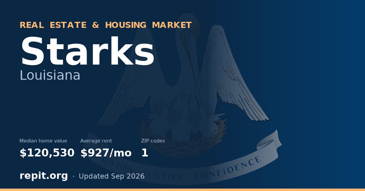 Starks, LA real estate and housing market — median home value $120,530, average rent $927/mo, 1 ZIP code