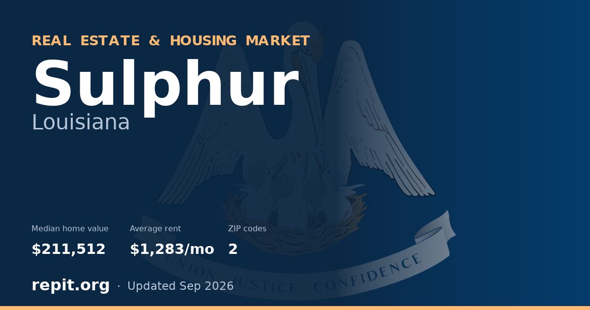 Sulphur, LA real estate and housing market — median home value $211,512, average rent $1,283/mo, 2 ZIP codes