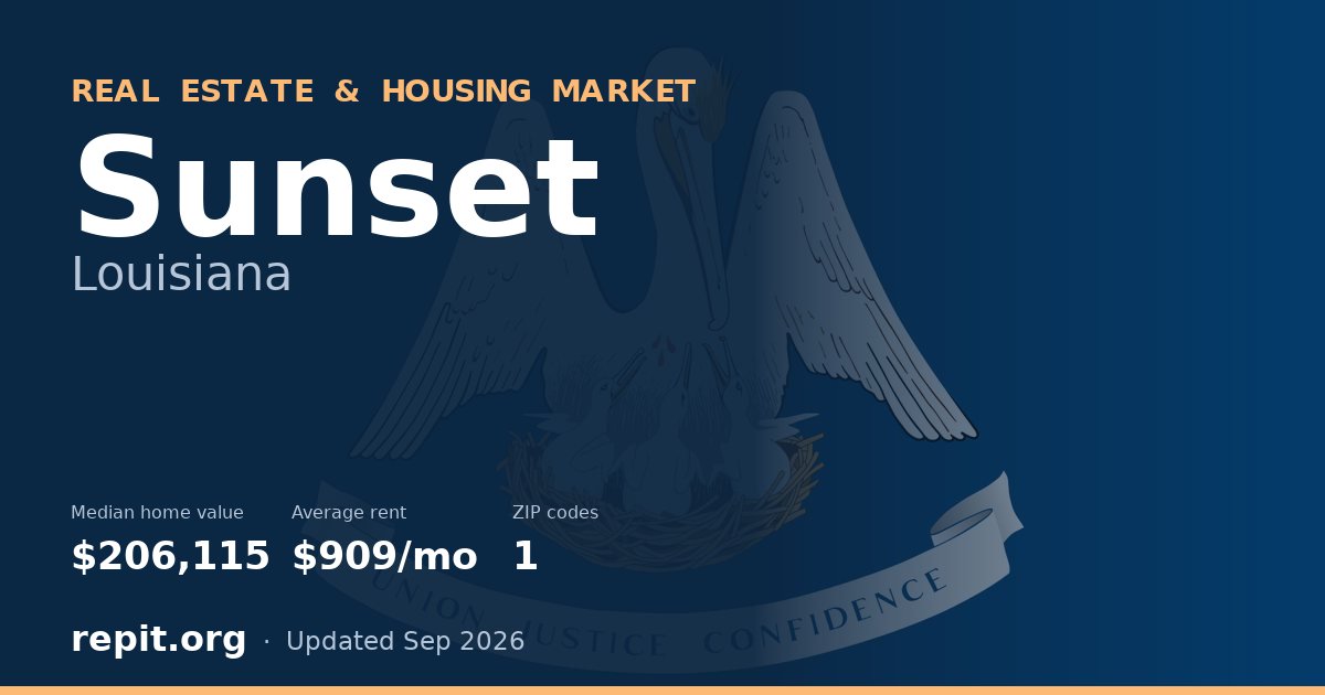 Sunset, LA real estate and housing market — median home value $206,115, average rent $909/mo, 1 ZIP code