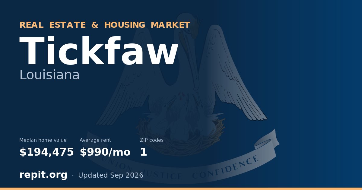 Tickfaw, LA real estate and housing market — median home value $194,475, average rent $990/mo, 1 ZIP code