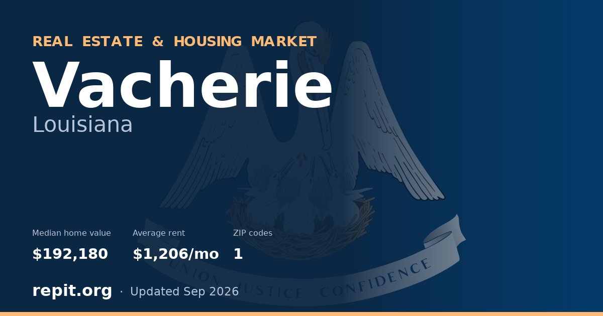 Vacherie, LA real estate and housing market — median home value $192,180, average rent $1,206/mo, 1 ZIP code
