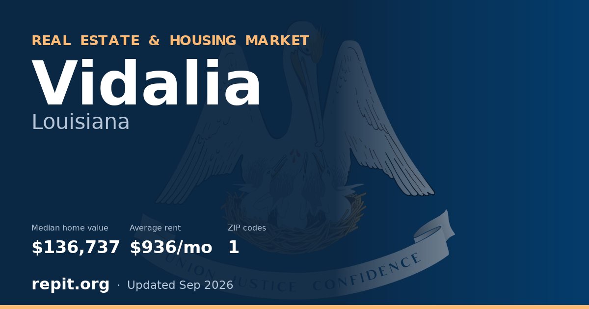 Vidalia, LA real estate and housing market — median home value $136,737, average rent $936/mo, 1 ZIP code