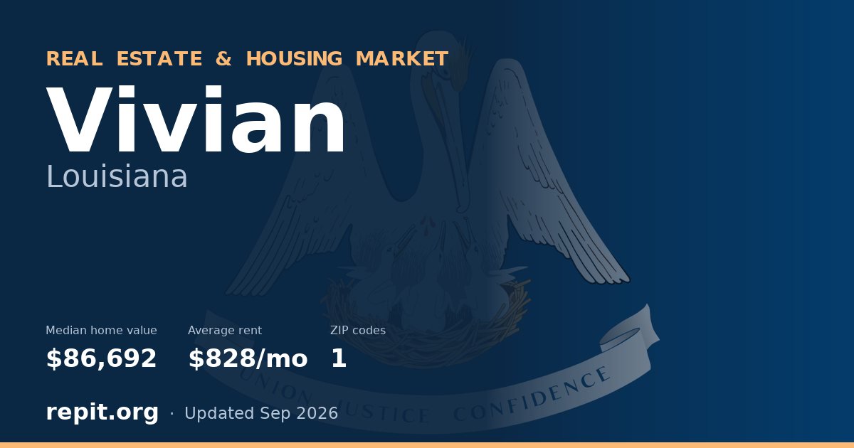 Vivian, LA real estate and housing market — median home value $86,692, average rent $828/mo, 1 ZIP code