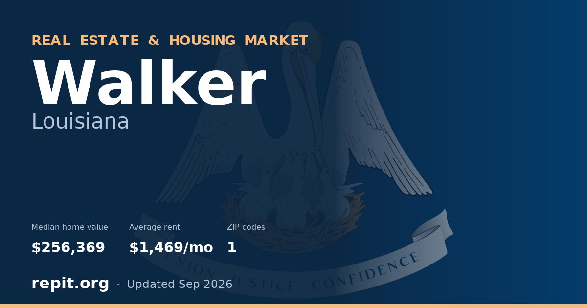 Walker, LA real estate and housing market — median home value $256,369, average rent $1,469/mo, 1 ZIP code