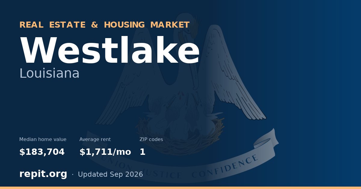 Westlake, LA real estate and housing market — median home value $183,704, average rent $1,711/mo, 1 ZIP code