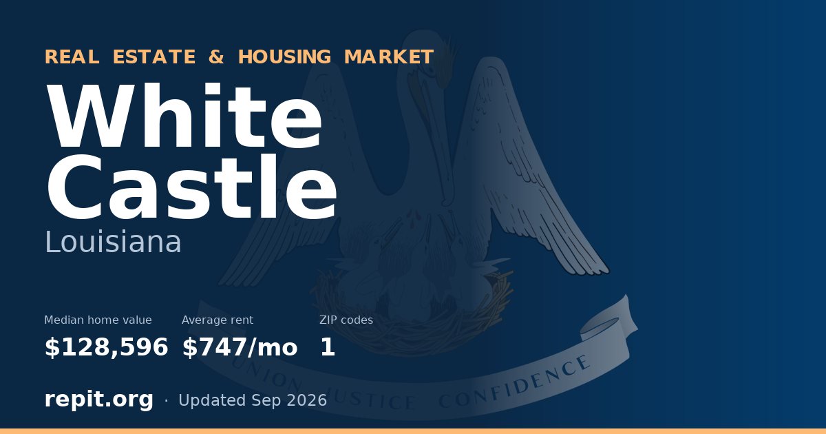 White Castle, LA real estate and housing market — median home value $128,596, average rent $747/mo, 1 ZIP code