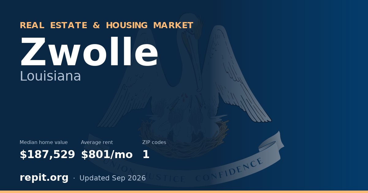 Zwolle, LA real estate and housing market — median home value $187,529, average rent $801/mo, 1 ZIP code