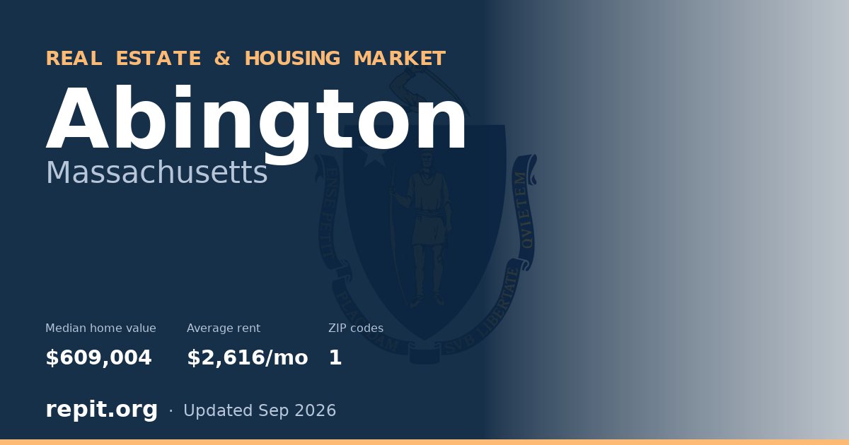 Abington, MA real estate and housing market — median home value $609,004, average rent $2,616/mo, 1 ZIP code