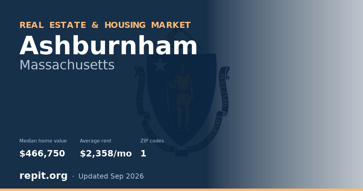 Ashburnham, MA real estate and housing market — median home value $466,750, average rent $2,358/mo, 1 ZIP code