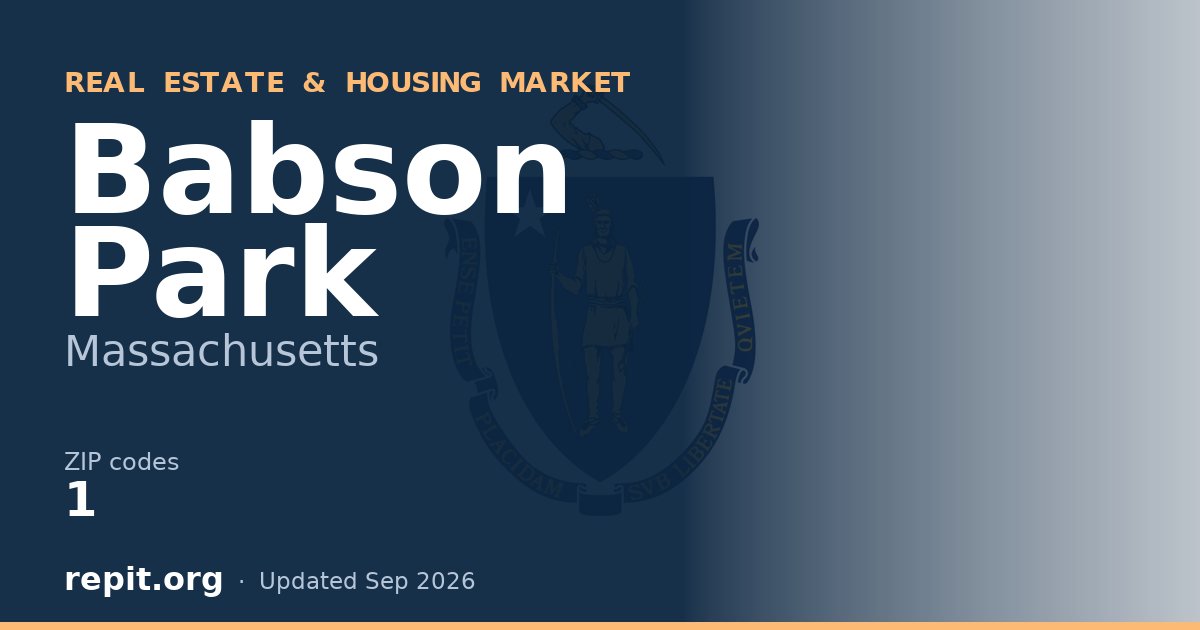 Babson Park, MA real estate and housing market — 1 ZIP code