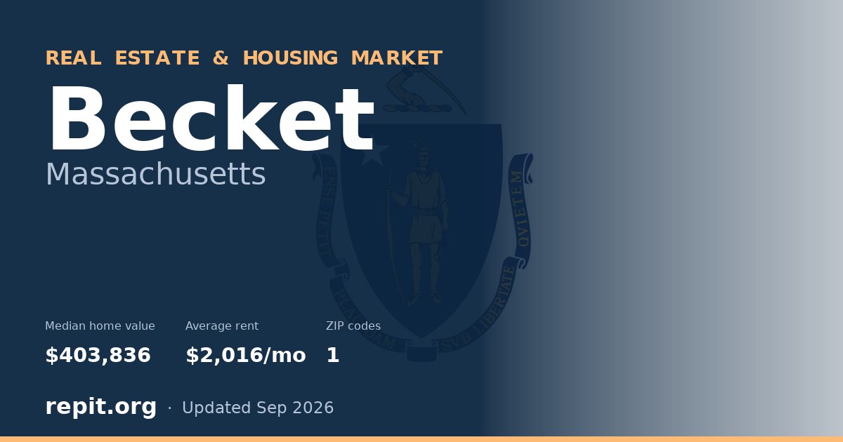 Becket, MA real estate and housing market — median home value $403,836, average rent $2,016/mo, 1 ZIP code