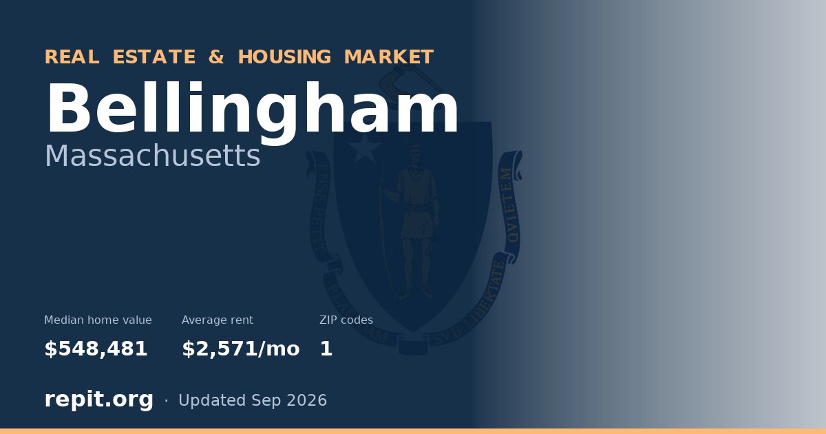 Bellingham, MA real estate and housing market — median home value $548,481, average rent $2,571/mo, 1 ZIP code