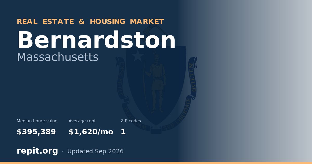 Bernardston, MA real estate and housing market — median home value $395,389, average rent $1,620/mo, 1 ZIP code