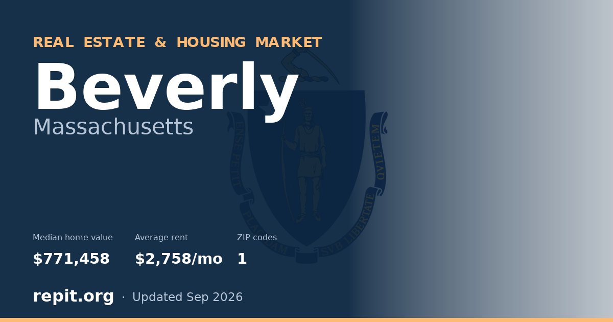 Beverly, MA real estate and housing market — median home value $771,458, average rent $2,758/mo, 1 ZIP code