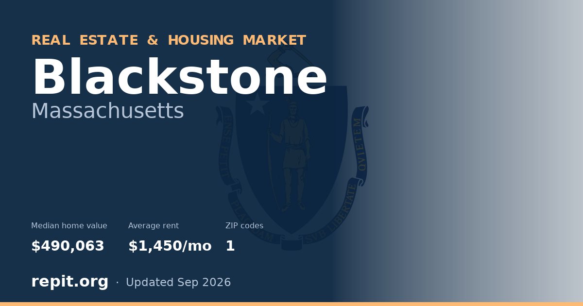 Blackstone, MA real estate and housing market — median home value $490,063, average rent $1,450/mo, 1 ZIP code