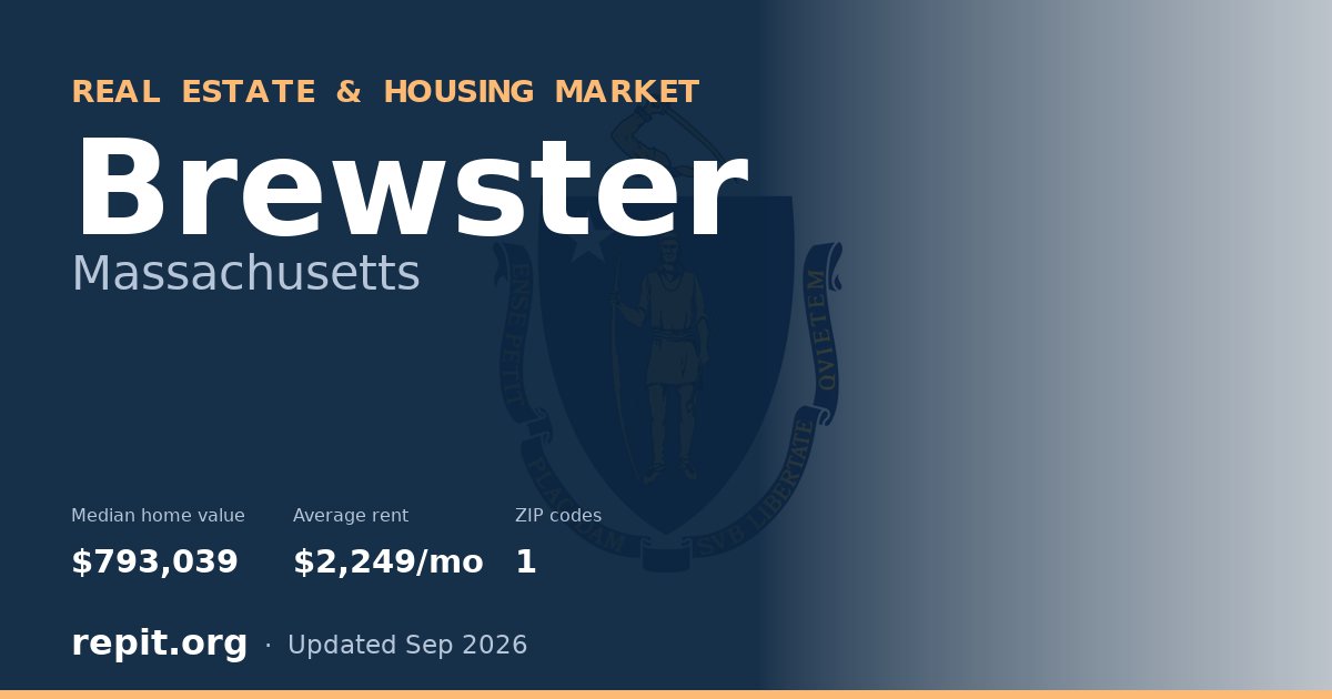 Brewster, MA real estate and housing market — median home value $793,039, average rent $2,249/mo, 1 ZIP code