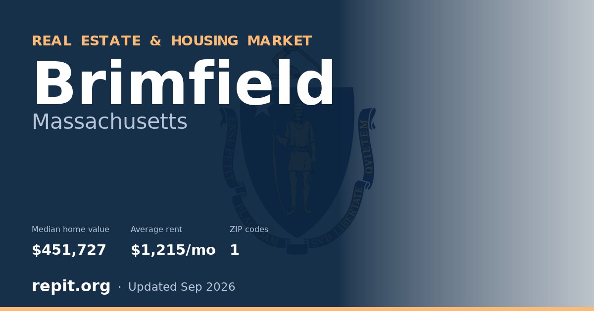 Brimfield, MA real estate and housing market — median home value $451,727, average rent $1,215/mo, 1 ZIP code