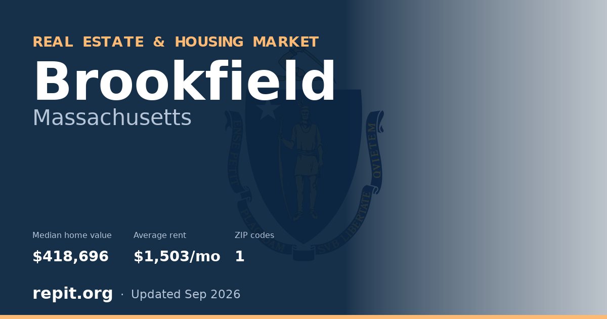 Brookfield, MA real estate and housing market — median home value $418,696, average rent $1,503/mo, 1 ZIP code