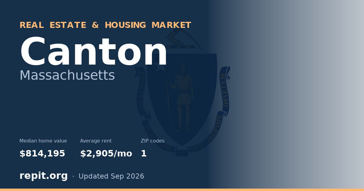 Canton, MA real estate and housing market — median home value $814,195, average rent $2,905/mo, 1 ZIP code