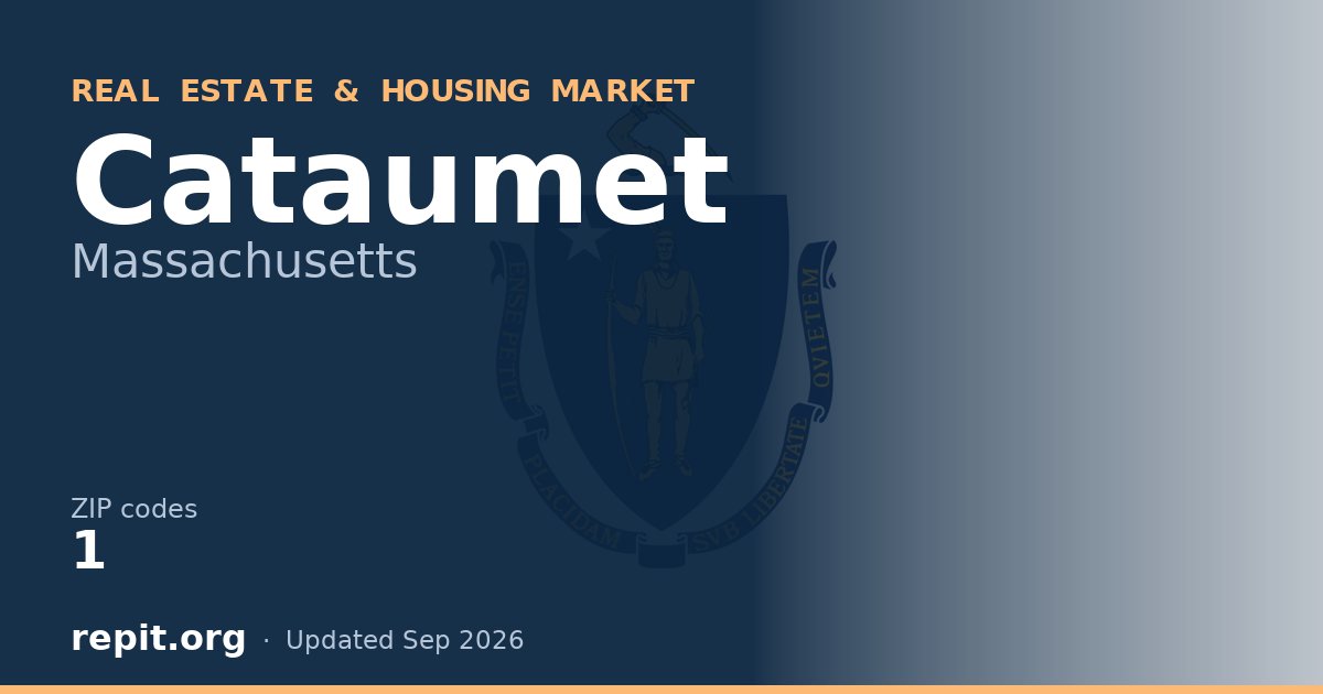 Cataumet, MA real estate and housing market — 1 ZIP code