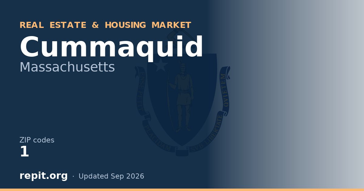 Cummaquid, MA real estate and housing market — 1 ZIP code