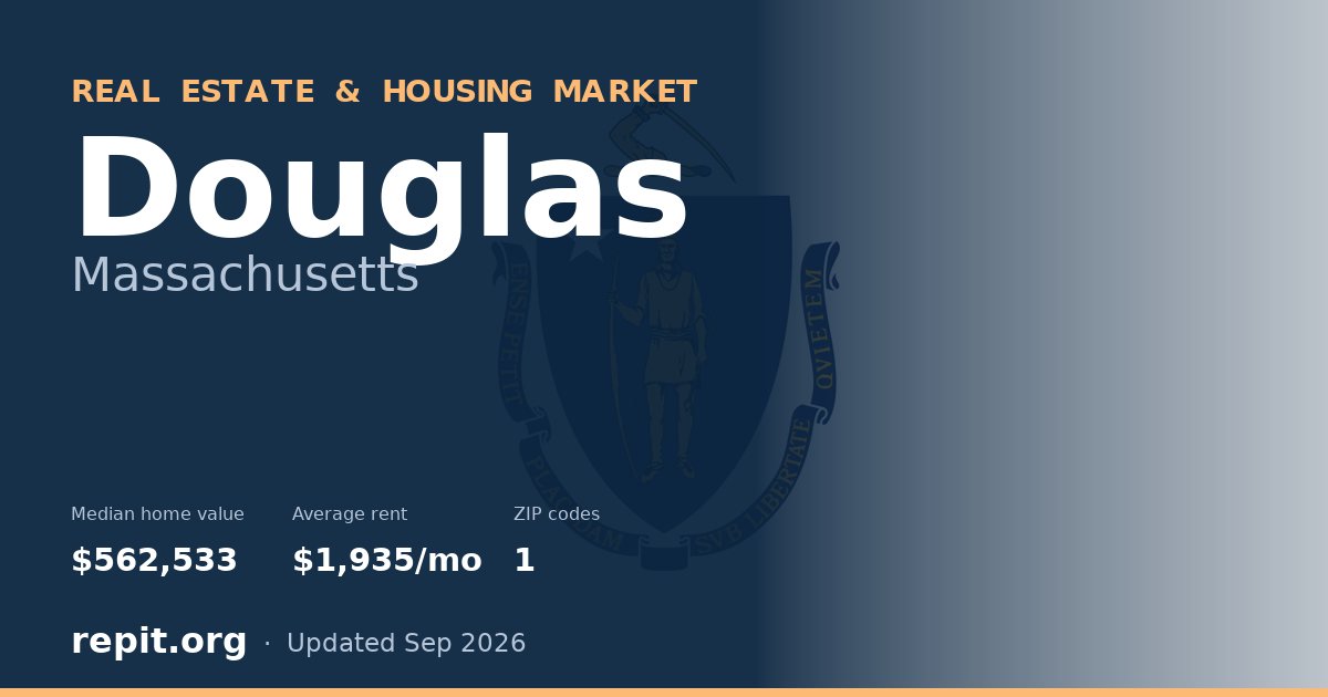Douglas, MA real estate and housing market — median home value $562,533, average rent $1,935/mo, 1 ZIP code