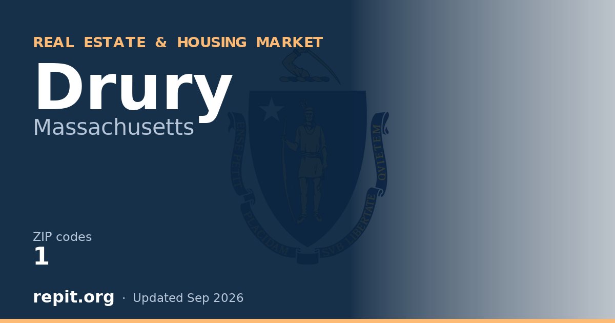 Drury, MA real estate and housing market — 1 ZIP code