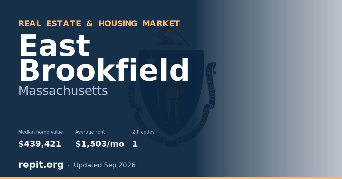 East Brookfield, MA real estate and housing market — median home value $439,421, average rent $1,503/mo, 1 ZIP code