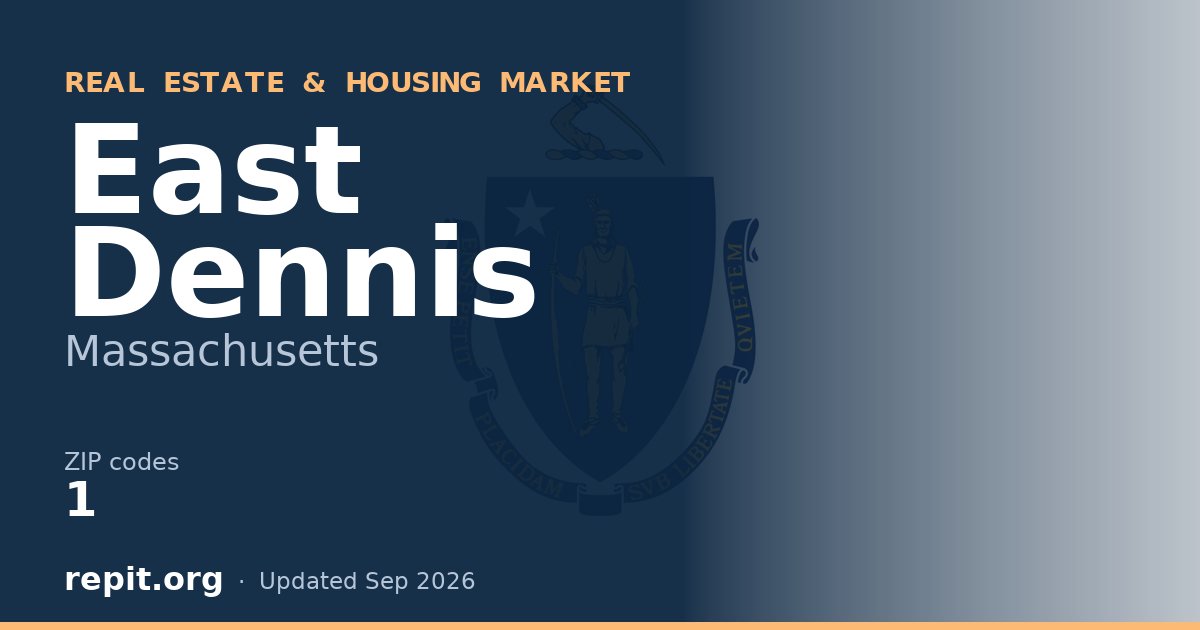 East Dennis, MA real estate and housing market — 1 ZIP code