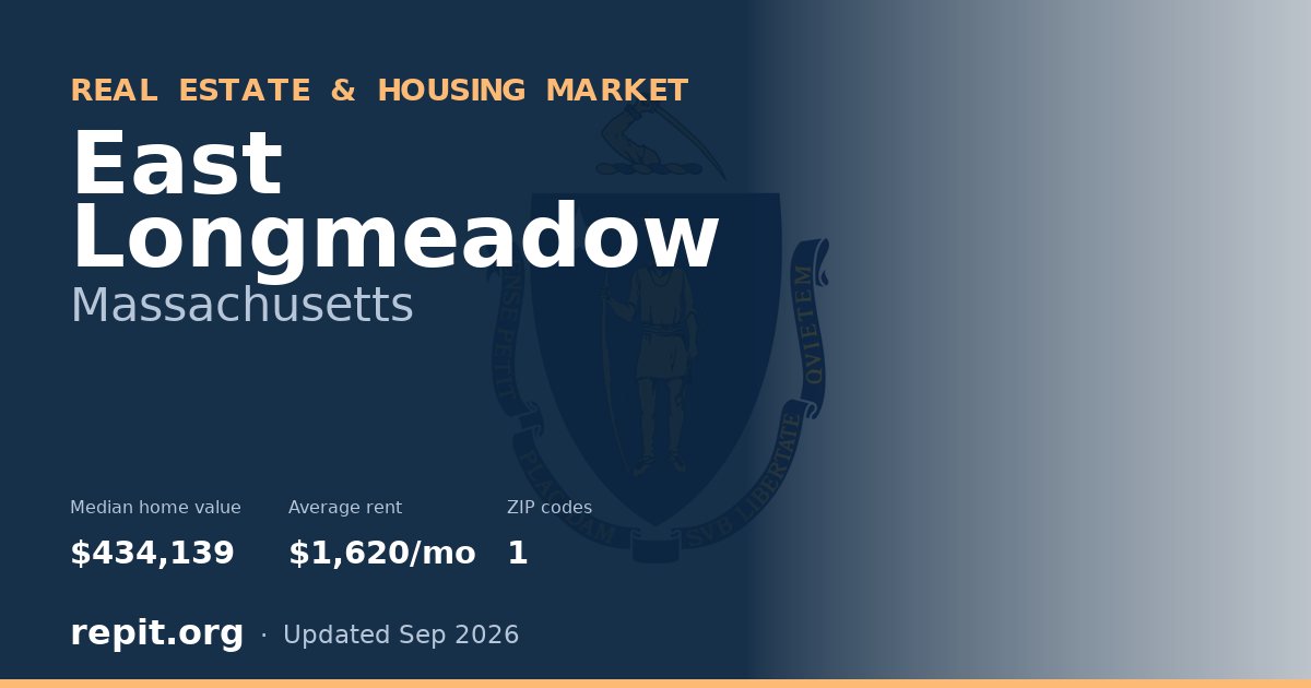 East Longmeadow, MA real estate and housing market — median home value $434,139, average rent $1,620/mo, 1 ZIP code