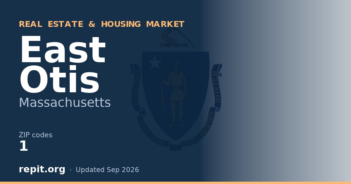 East Otis, MA real estate and housing market — 1 ZIP code