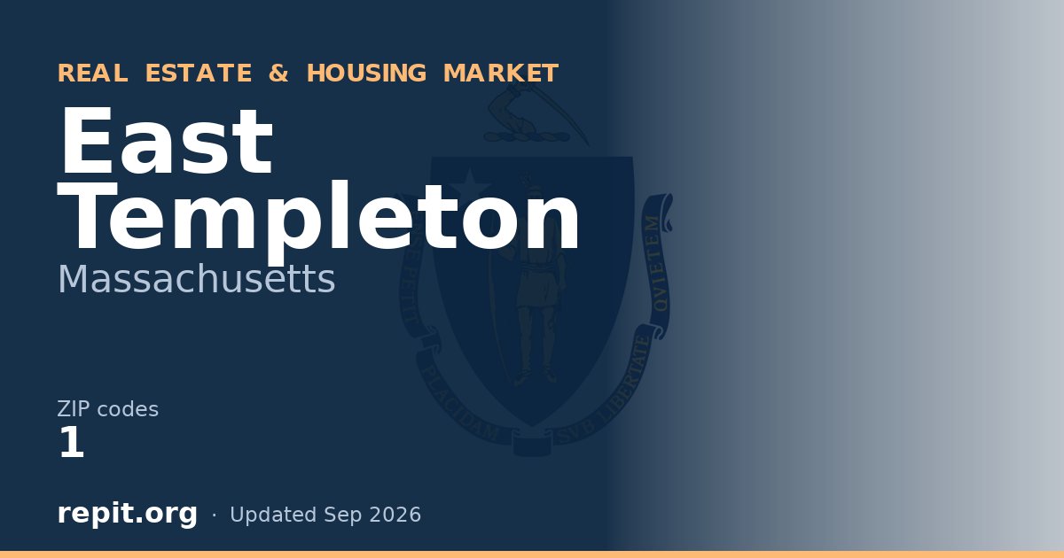 East Templeton, MA real estate and housing market — 1 ZIP code