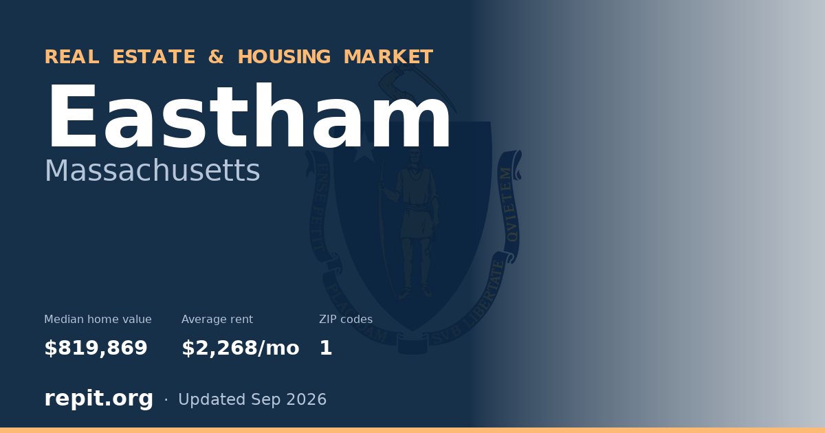 Eastham, MA real estate and housing market — median home value $819,869, average rent $2,268/mo, 1 ZIP code