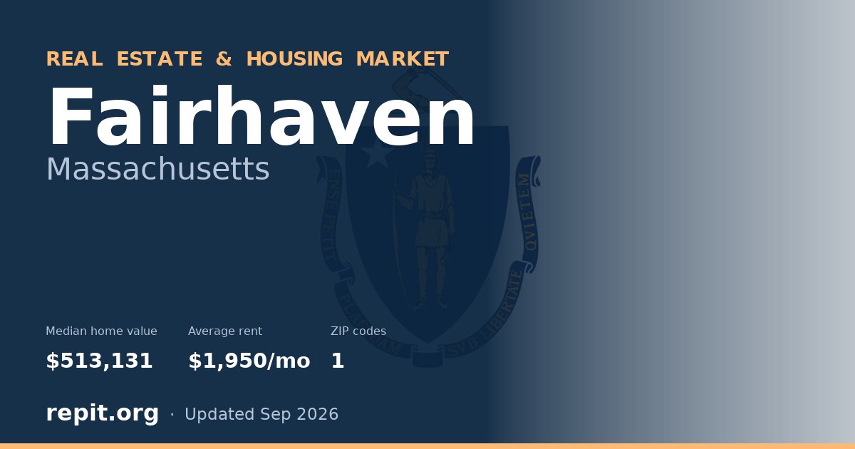 Fairhaven, MA real estate and housing market — median home value $513,131, average rent $1,950/mo, 1 ZIP code