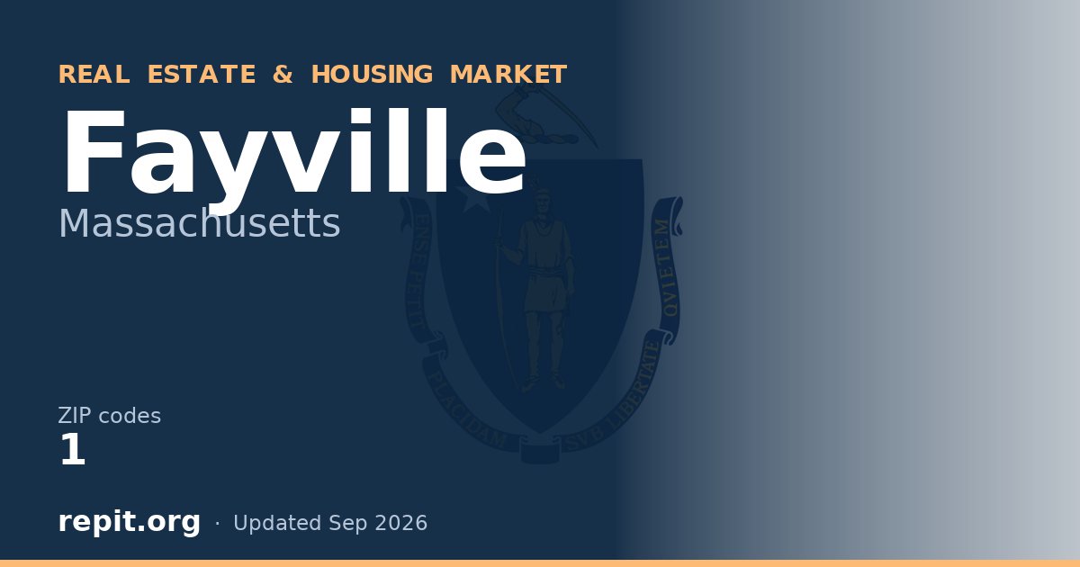 Fayville, MA real estate and housing market — 1 ZIP code