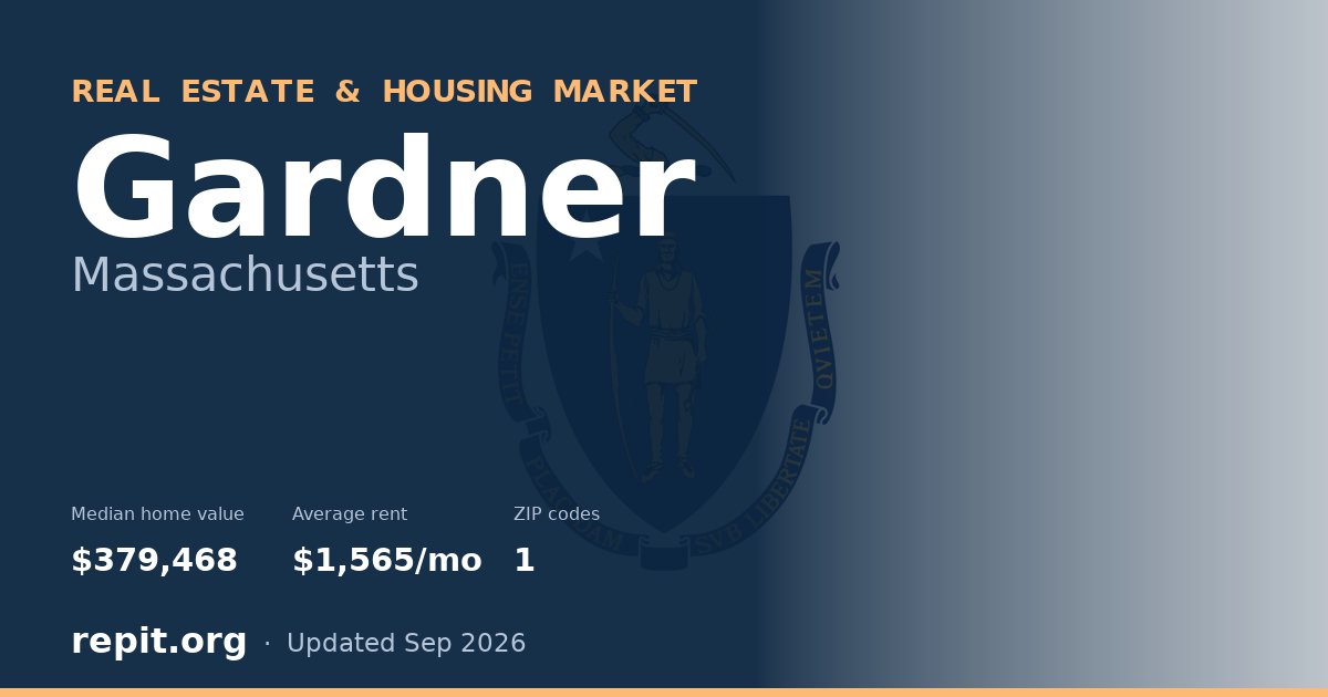 Gardner, MA real estate and housing market — median home value $379,468, average rent $1,565/mo, 1 ZIP code