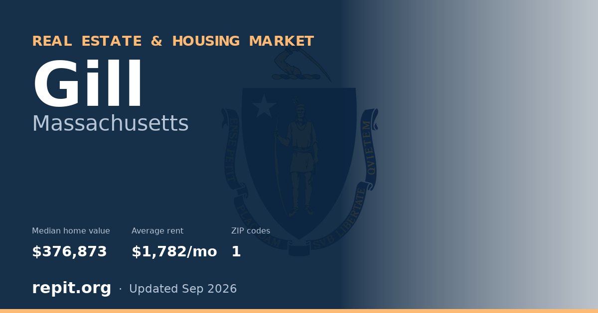 Gill, MA real estate and housing market — median home value $376,873, average rent $1,782/mo, 1 ZIP code