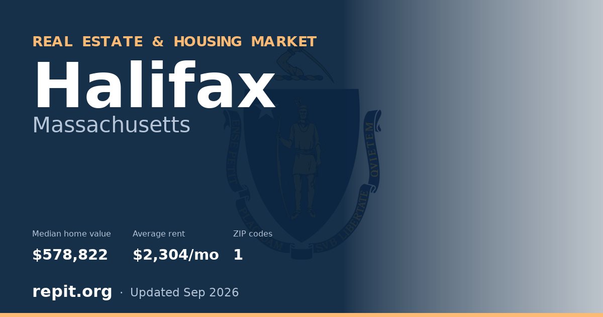 Halifax, MA real estate and housing market — median home value $578,822, average rent $2,304/mo, 1 ZIP code