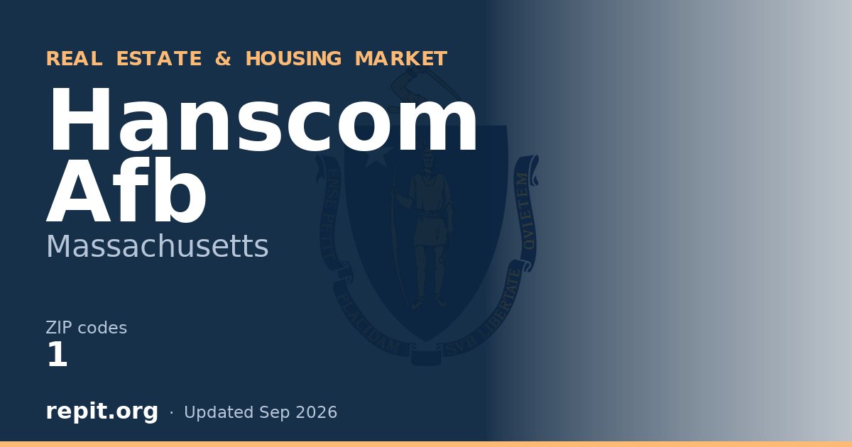 Hanscom Afb, MA real estate and housing market — 1 ZIP code