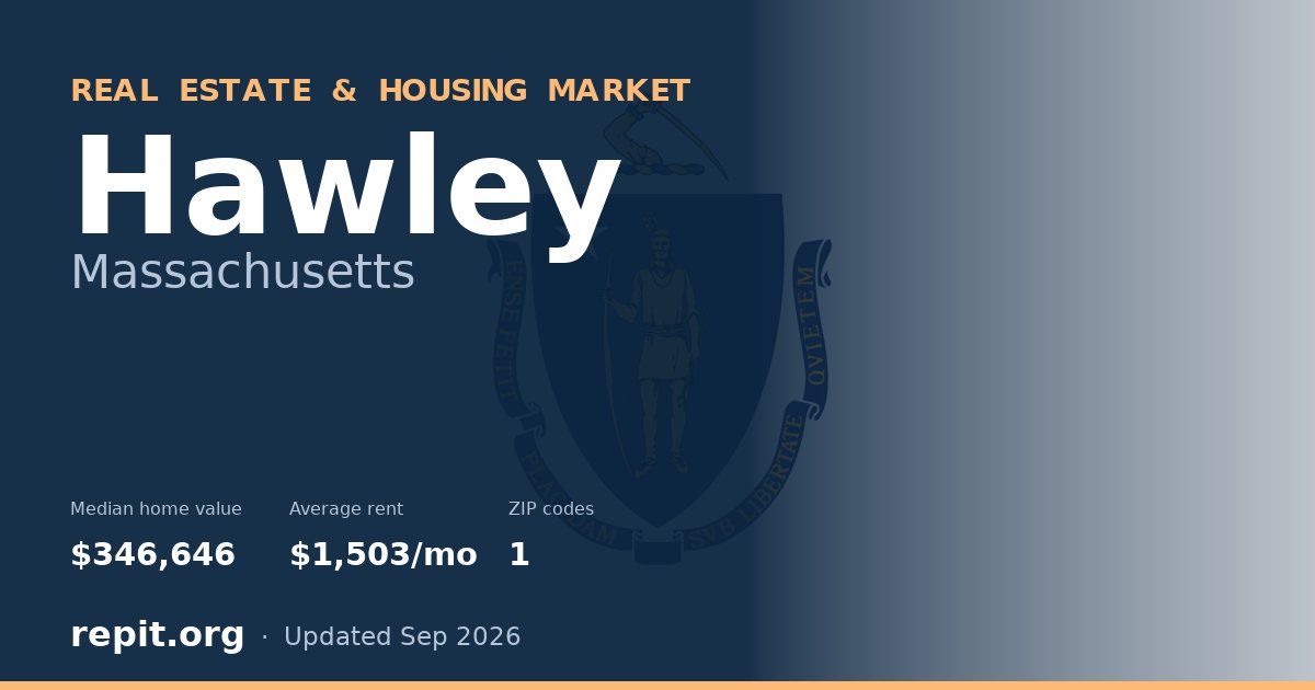 Hawley, MA real estate and housing market — median home value $346,646, average rent $1,503/mo, 1 ZIP code
