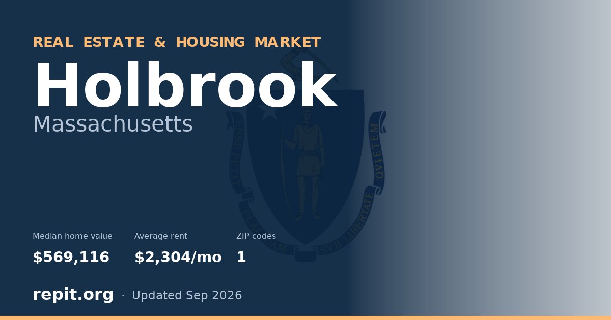 Holbrook, MA real estate and housing market — median home value $569,116, average rent $2,304/mo, 1 ZIP code