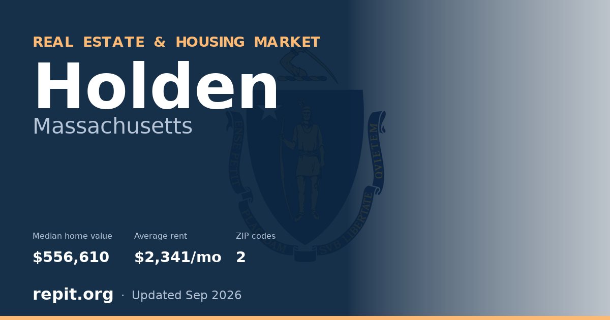 Holden, MA real estate and housing market — median home value $556,610, average rent $2,341/mo, 2 ZIP codes