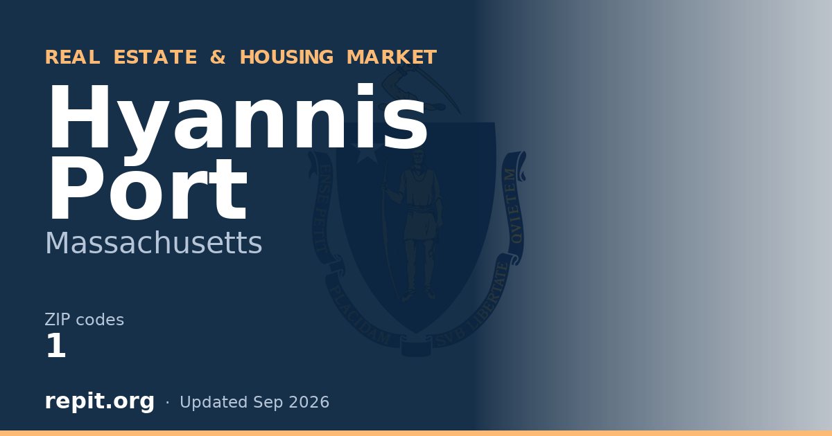 Hyannis Port, MA real estate and housing market — 1 ZIP code