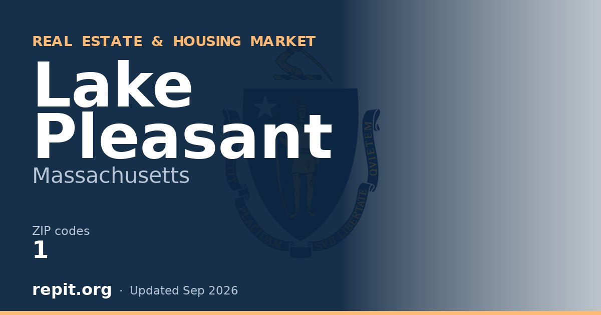 Lake Pleasant, MA real estate and housing market — 1 ZIP code